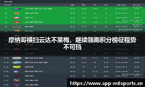 米乐m6体育