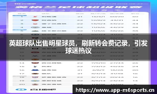米乐m6体育平台