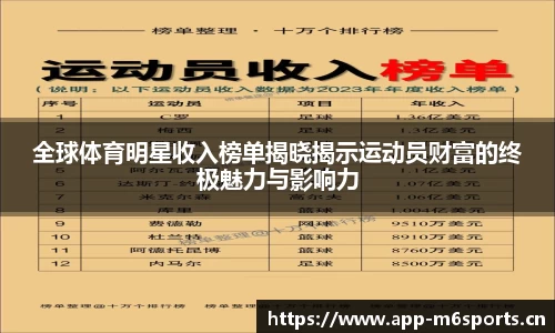 米乐m6体育官方网站