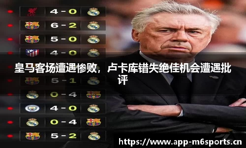 皇马客场遭遇惨败，卢卡库错失绝佳机会遭遇批评